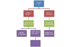 深圳君银证券投资咨询顾问有限公司